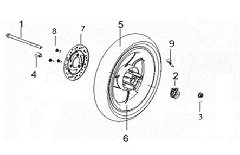 Vorderrad und Anbauteile für TTX 50